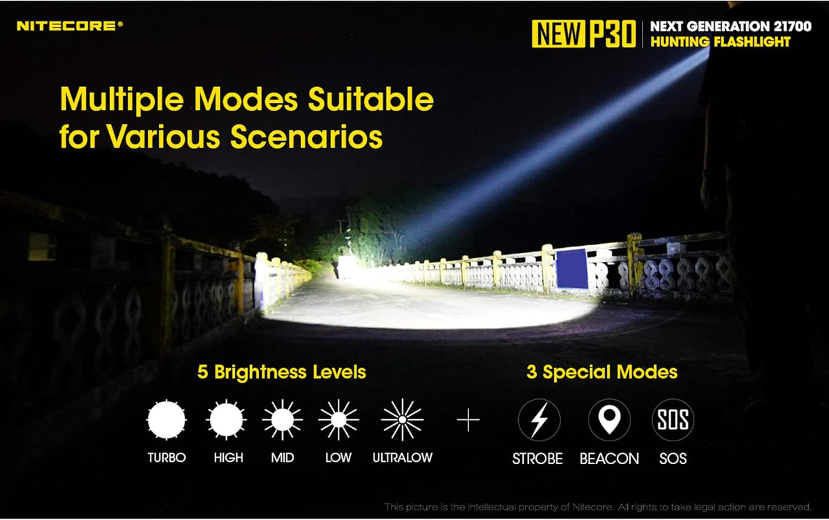 1000 Lumen Long Throw Flashlight with 2X 5000mAh USB-C Rechargeable Battery Q611356