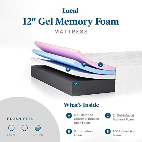 10 Inch Memory Foam Mattress Full Size H56194