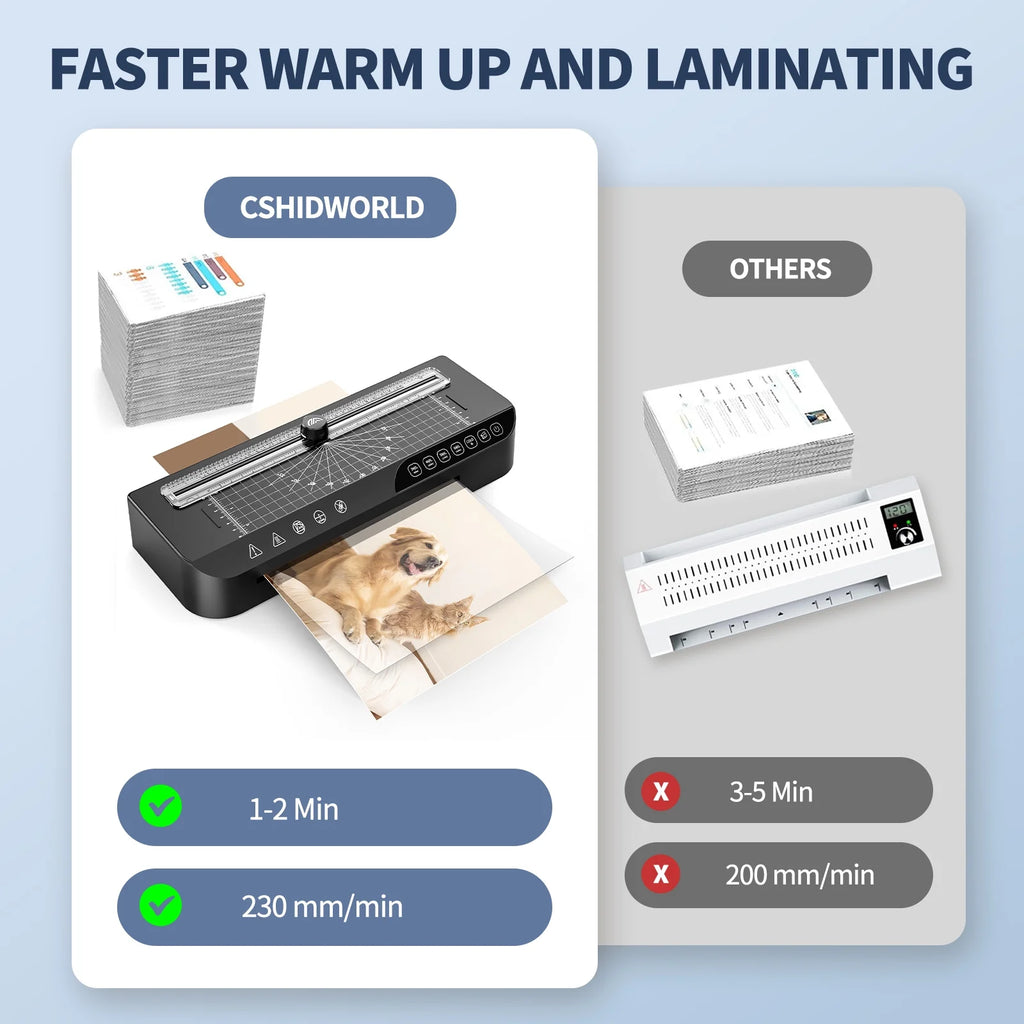 9-Inch Thermal Laminator with 45 Laminating Pouches I32018