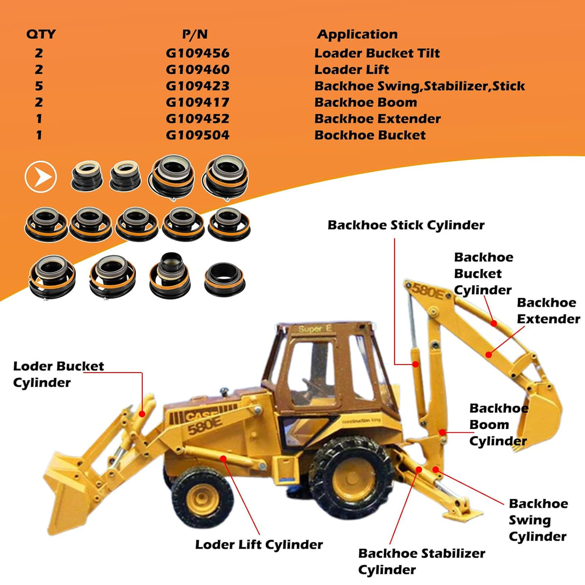 Hydraulic Cylinder Seal Kit P8998