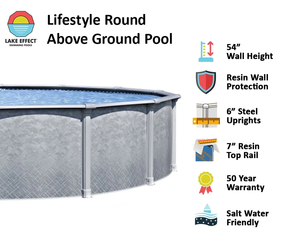 15' Round 54 Resin Protected Steel Wall Above Ground Swimming Pool Z1485