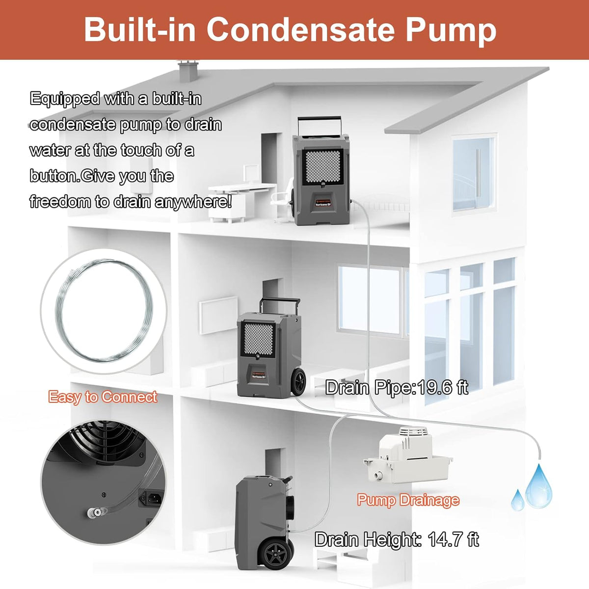 110 Pints Commercial Dehumidifier with Pump P89422