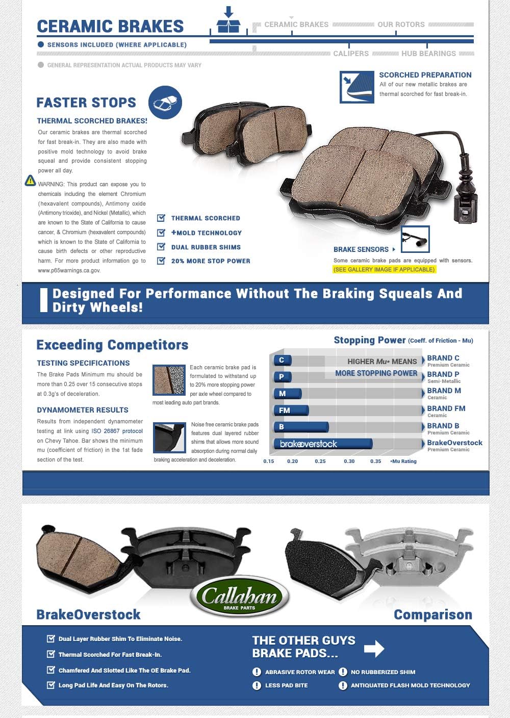 275mm 5 Lug 2 Rotors Ceramic Brake Pads Hardware M222458