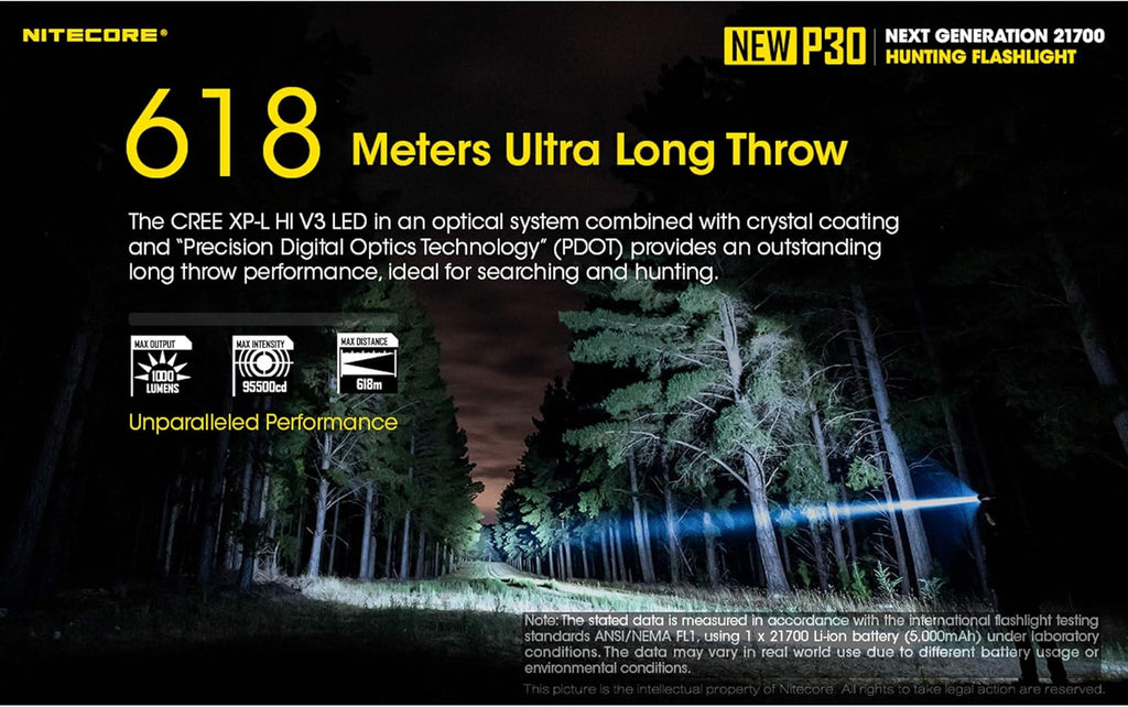 1000 Lumen Long Throw Flashlight with 2X 5000mAh USB-C Rechargeable Battery Q611356