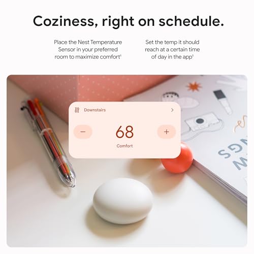 Temperature Sensor with Scheduling H1830
