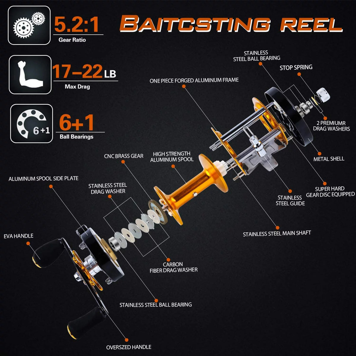 Round Baitcasting Fishing Reel G642908