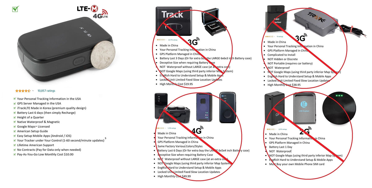 GPS Tracking Device V137