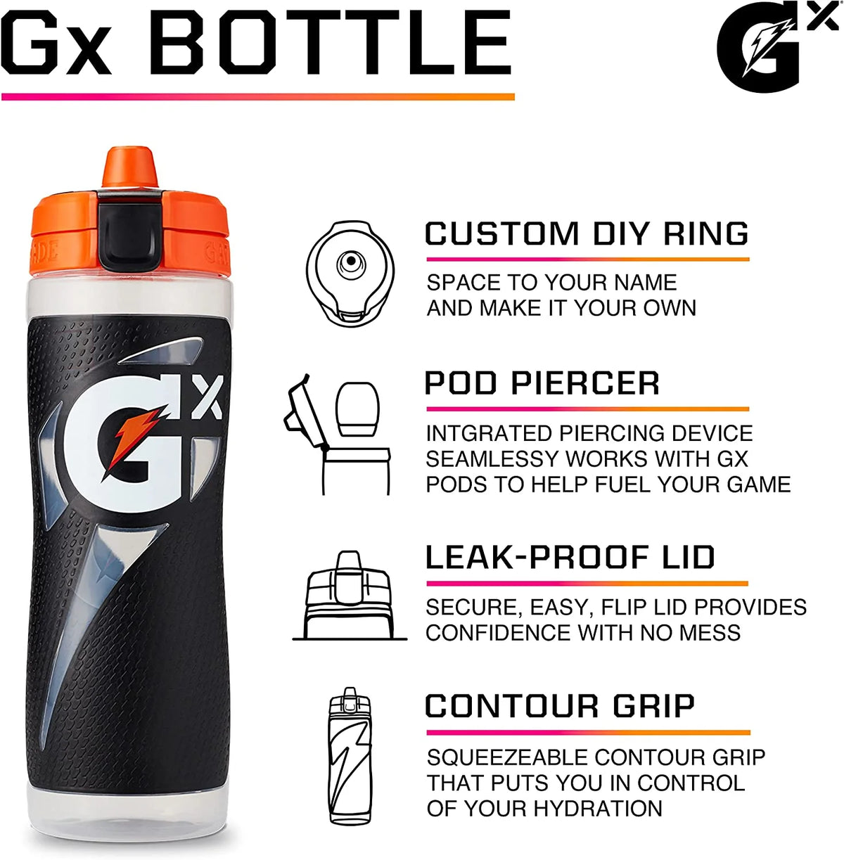 Navy Plastic Gx Bottle I688499
