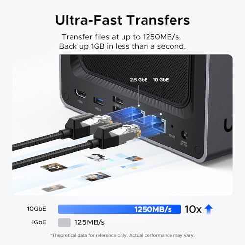 4-Bay Desktop NAS, Intel Pentium Gold 8505 5-Core CPU, 8GB DDR5 RAM, 128G SSD, 10GbE, 2.5GbE, M.2 NVMe Slots, 4K HDMI, Diskless W7178