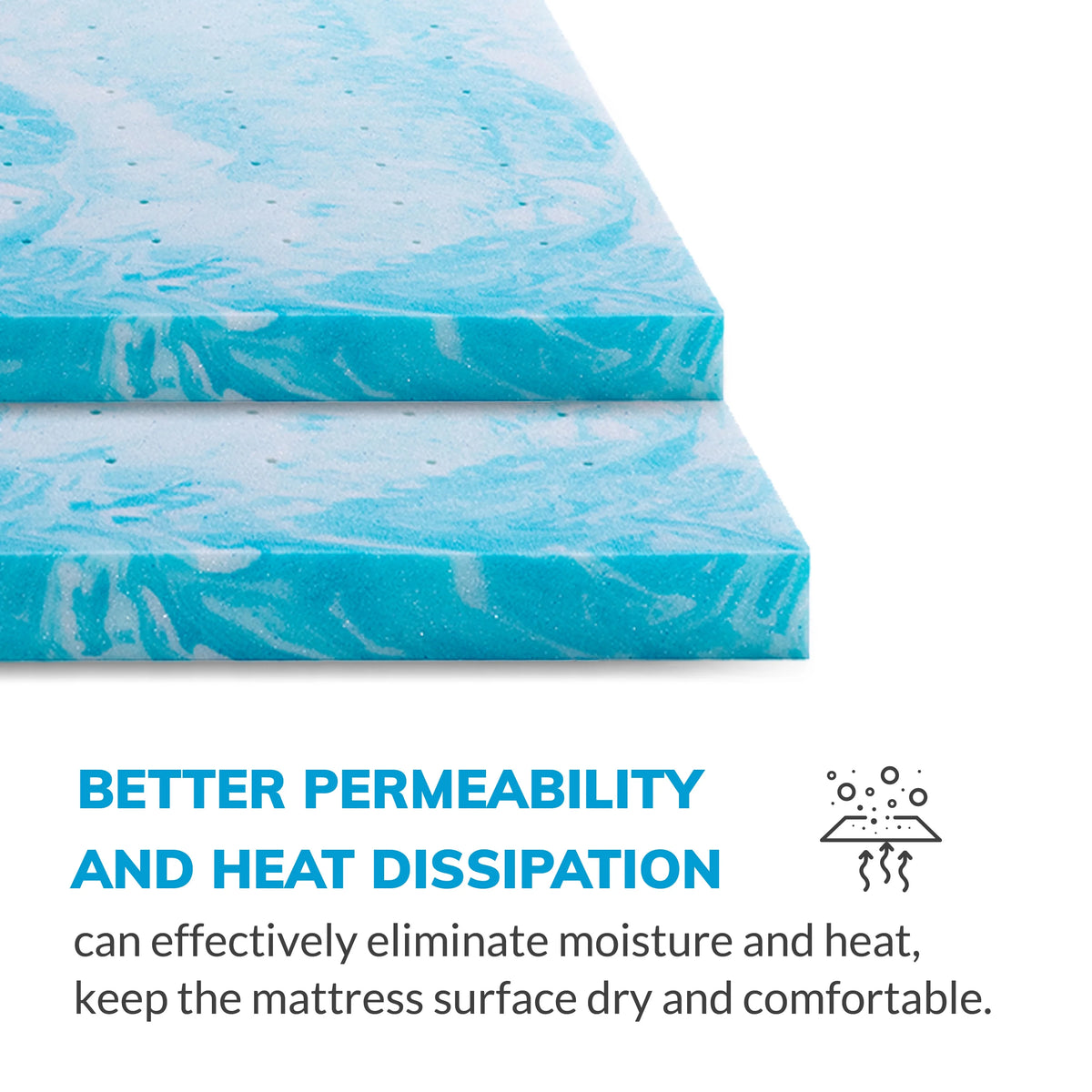 12 inch Gel Memory Foam Mattress, Full Size A6137