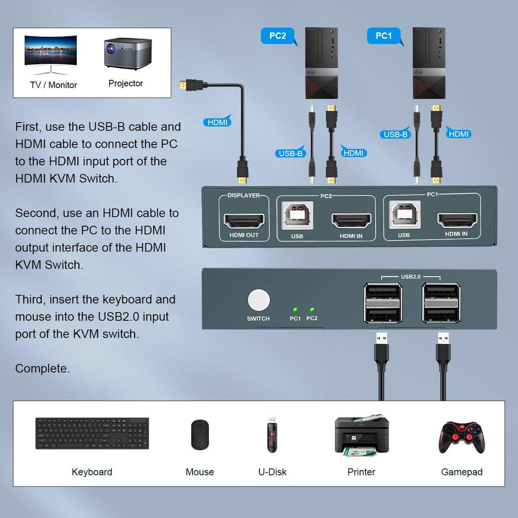 HDMI KVM Switch 2 Port, USB2.0, Ultra HD 4K @30Hz, 2 PC Share 1 Set of Keyboard, Mouse and Monitor, with 2 USB and 2 HDMI Cables, Support Wireless Keyboard and Mouse Pack of 2 G39253