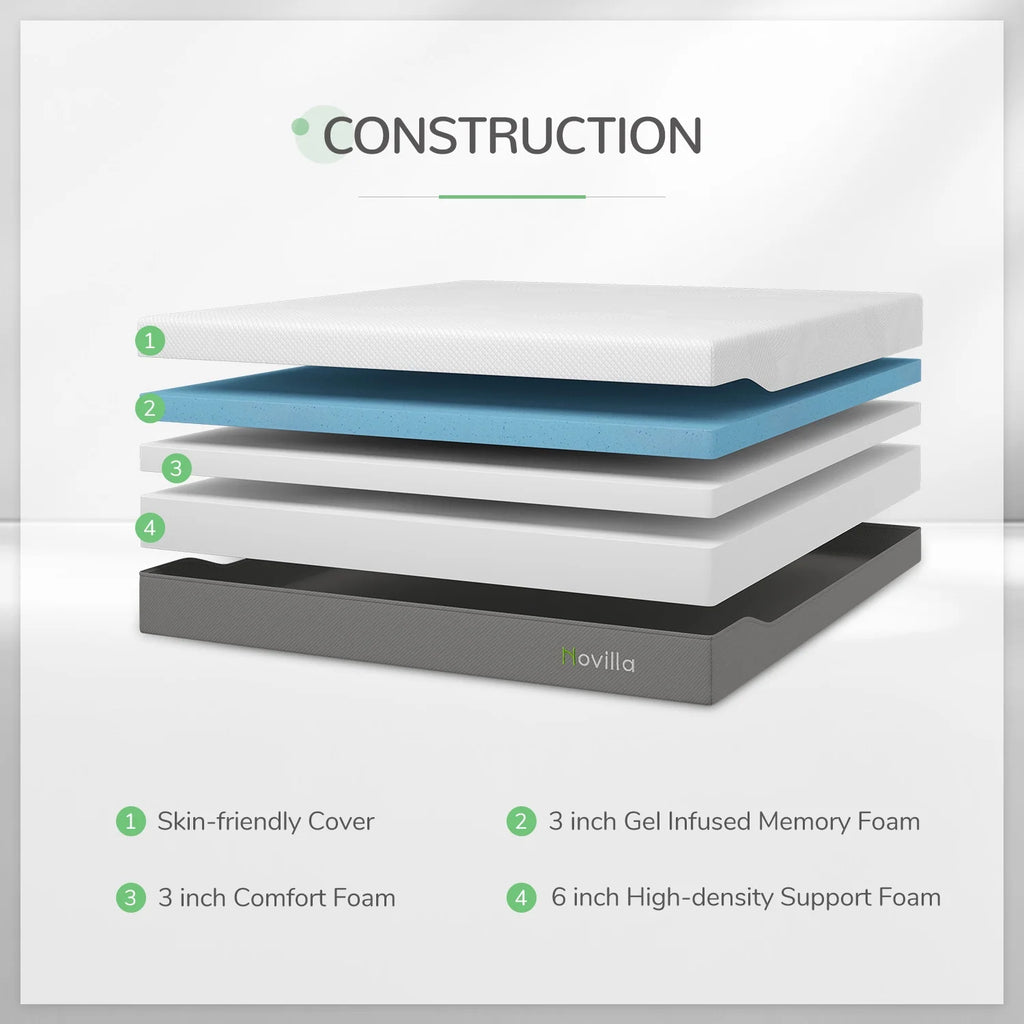 12 Gel Memory Foam Medium Firm Mattress, Full Size S14385