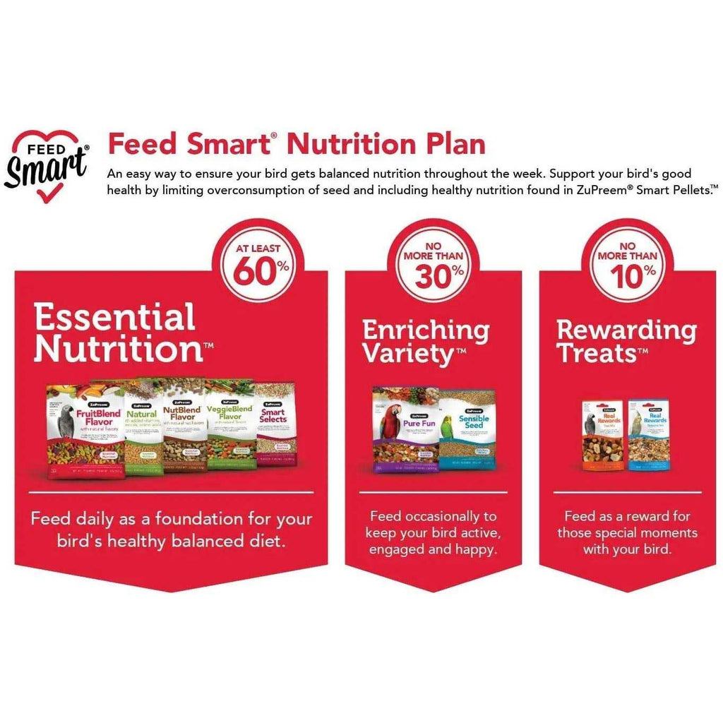 Sensible Seed Bird Food W11464