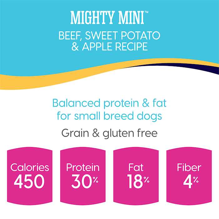 Grain-Free Small-Breed Dog Food O639808
