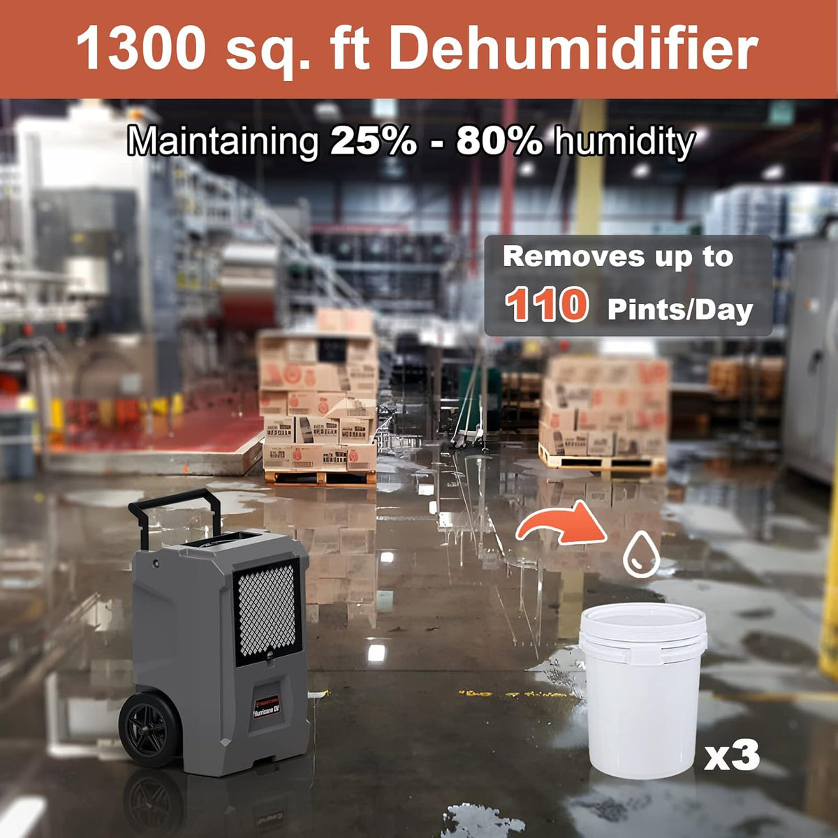 110 Pints Commercial Dehumidifier with Pump P89422