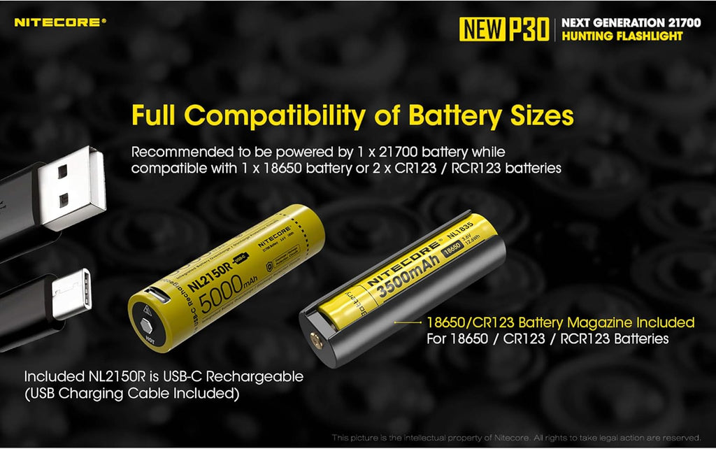 1000 Lumen Long Throw Flashlight with 2X 5000mAh USB-C Rechargeable Battery Q611356