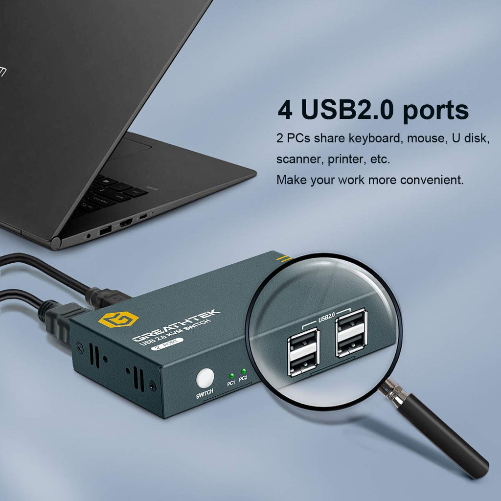 HDMI KVM Switch 2 Port, USB2.0, Ultra HD 4K @30Hz, 2 PC Share 1 Set of Keyboard, Mouse and Monitor, with 2 USB and 2 HDMI Cables, Support Wireless Keyboard and Mouse Pack of 2 G39253