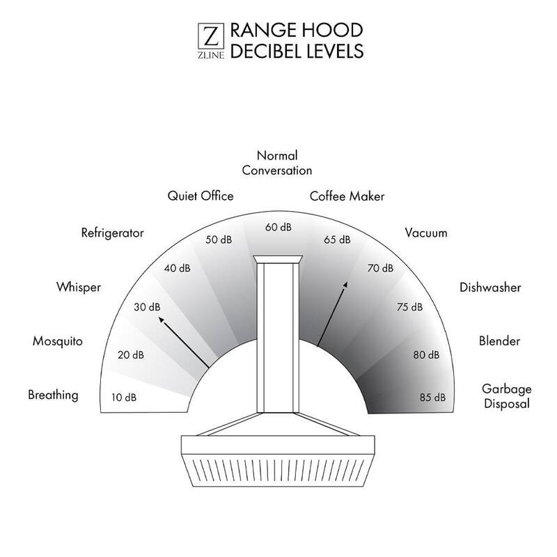Black Stainless Steel Island Mount Range Hood K6405
