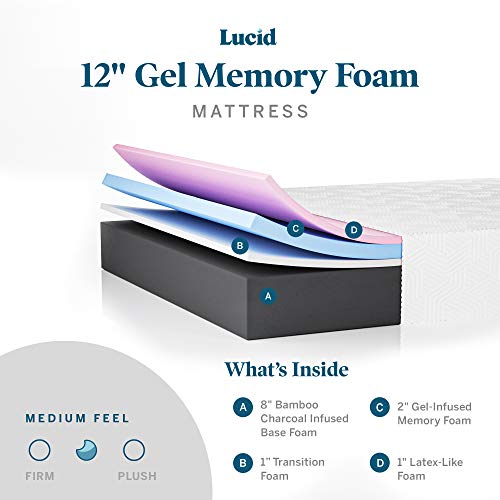 10 Inch Memory Foam Mattress Full Size H56194