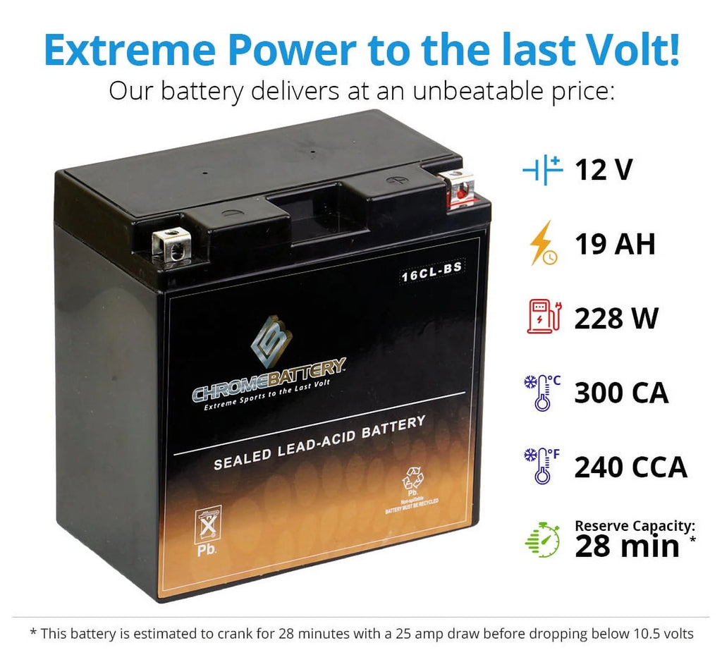 ATV Battery T778