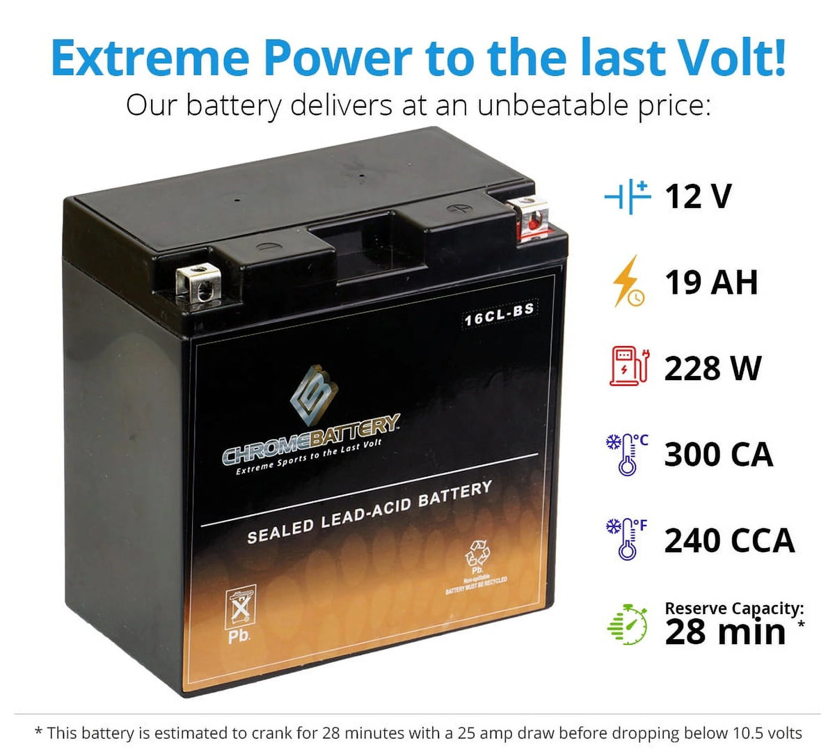 ATV Battery T778