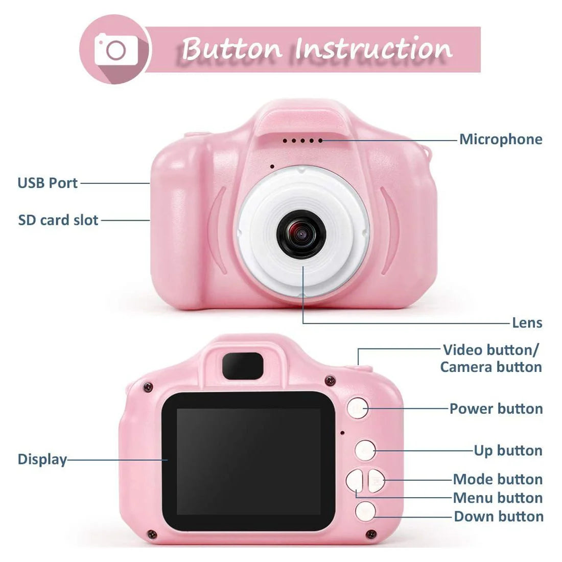 13MP 1080P Rechargeable Children's Toy Camera with 16G TF Card F766952